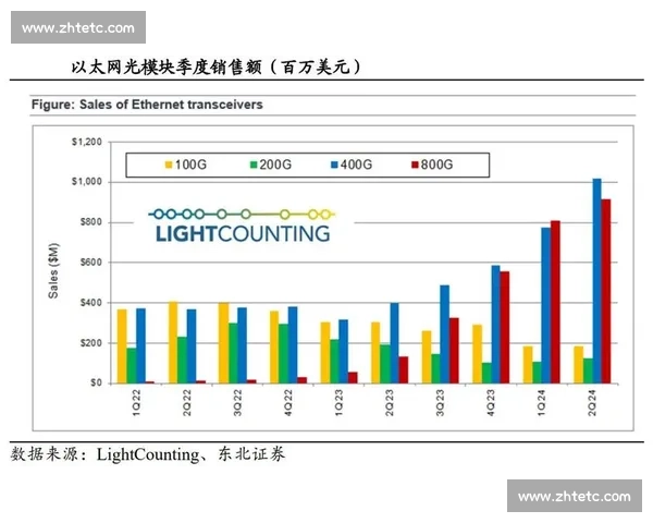 球vs视角下的全球科技竞争与未来产业格局深度解析趋势观察